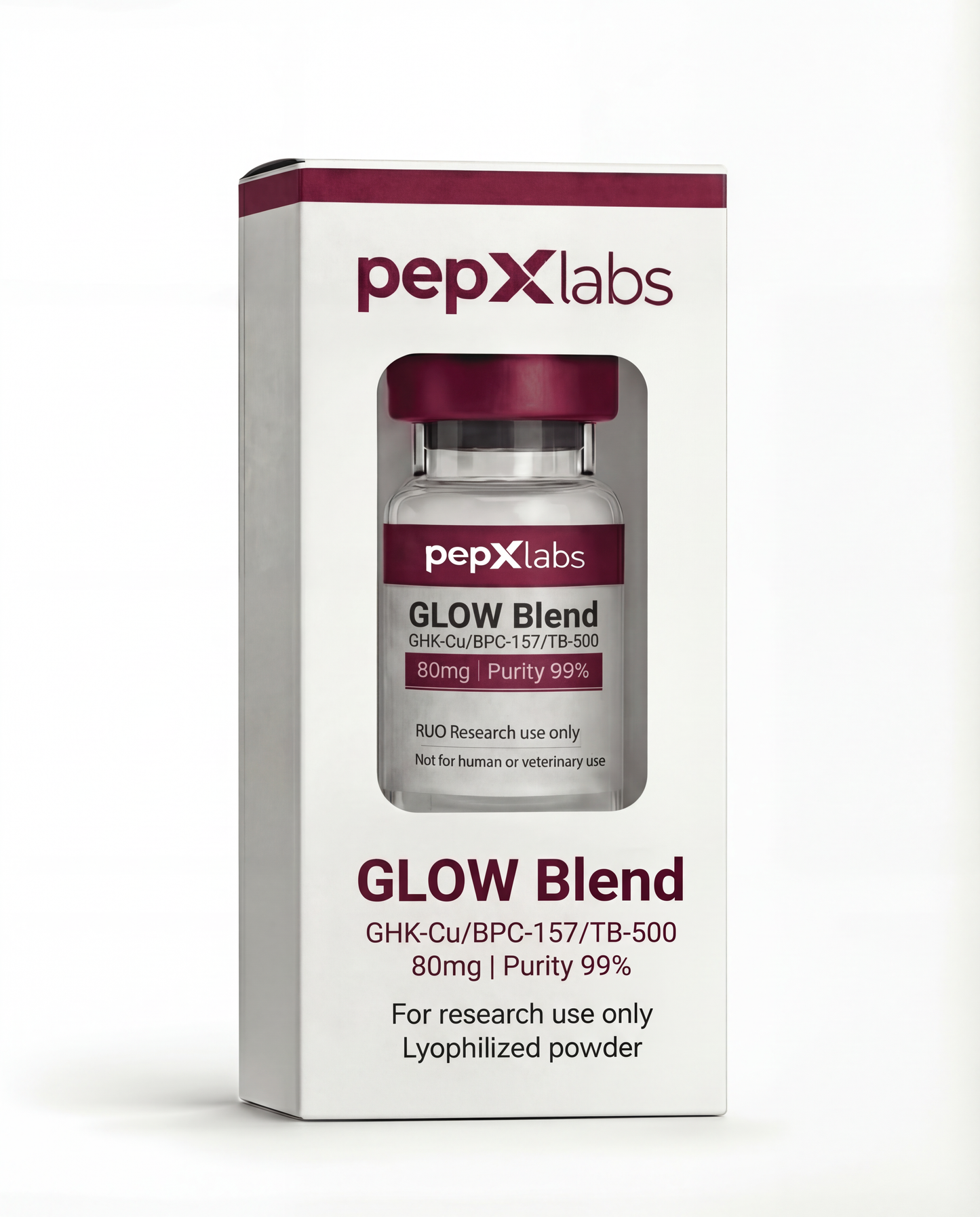 GLOW Blend (GHK-Cu/BPC-157/TB-500)