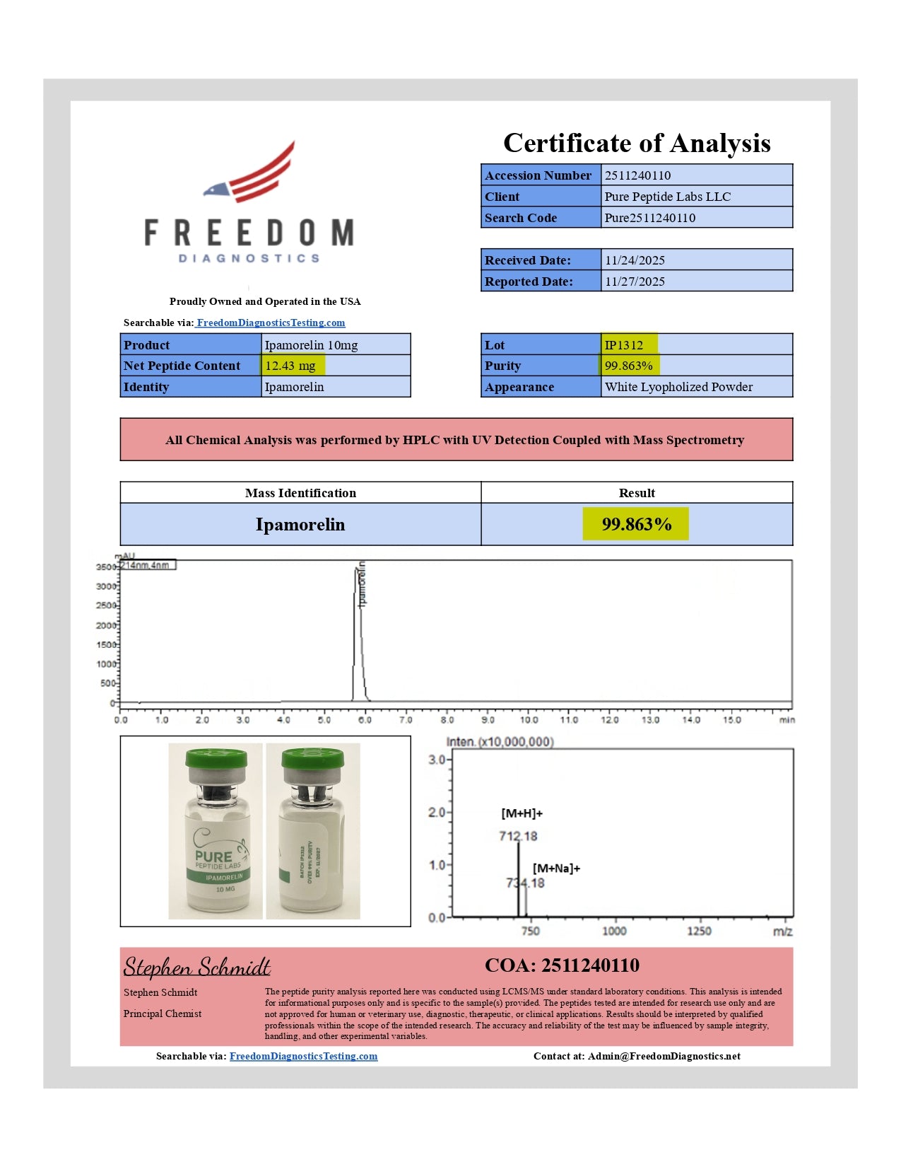 Ipamorelin