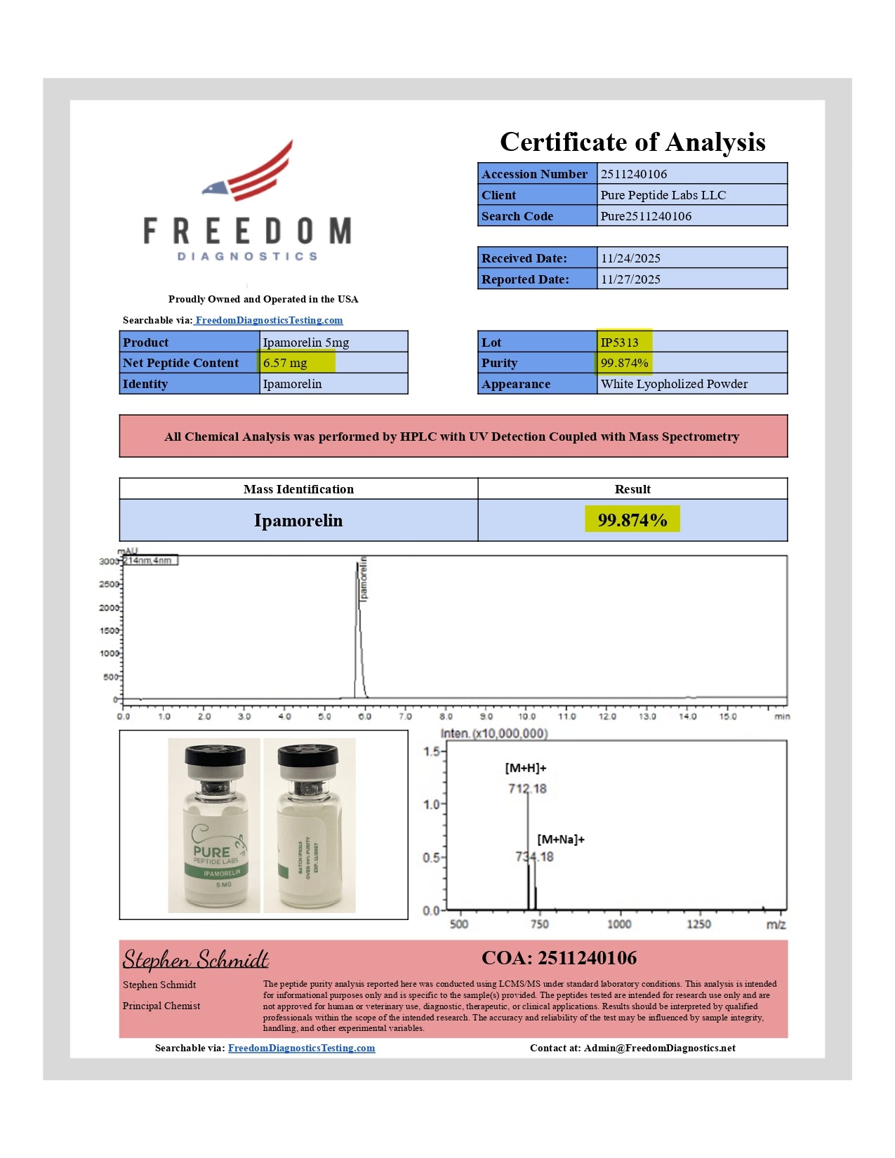 Ipamorelin