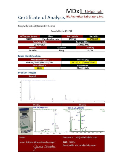 KLOW Blend (KPV/GHK-Cu/BPC-157/TB-500)
